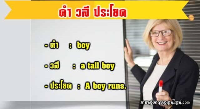 คำ วลี ประโยค คืออะไร