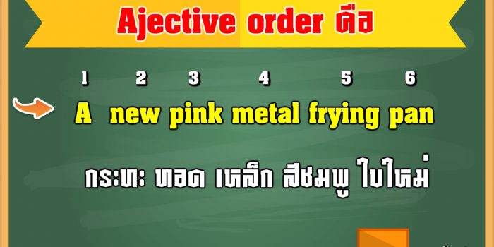 Adjective Order คือ