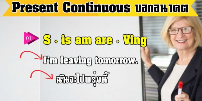 Present Simple Tense For Future