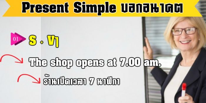 Present Simple For Future
